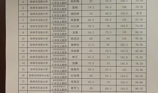 教师资格证成绩查询入口官网